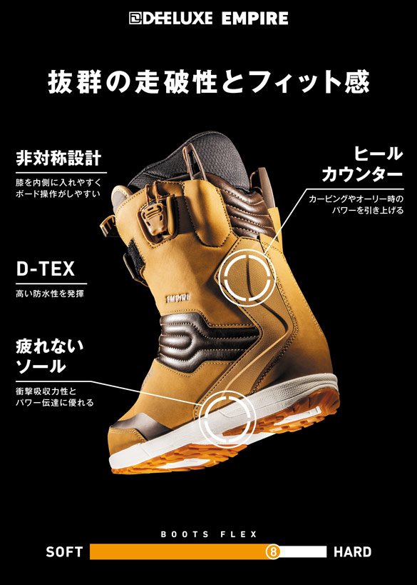 25-26 DEELUXE / EMPIRE [S4インナー]・ディーラックス エンパイア