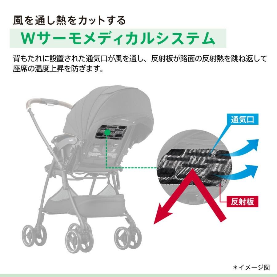LUXUNA アップリカ(Aprica) ベビーカー ラクーナ クッション フリー AD